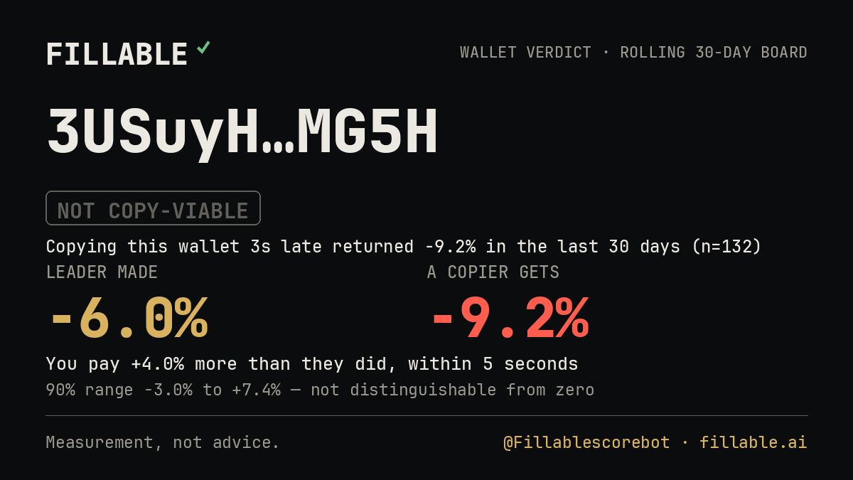 Fillable verdict card for 3USuyH…MG5H