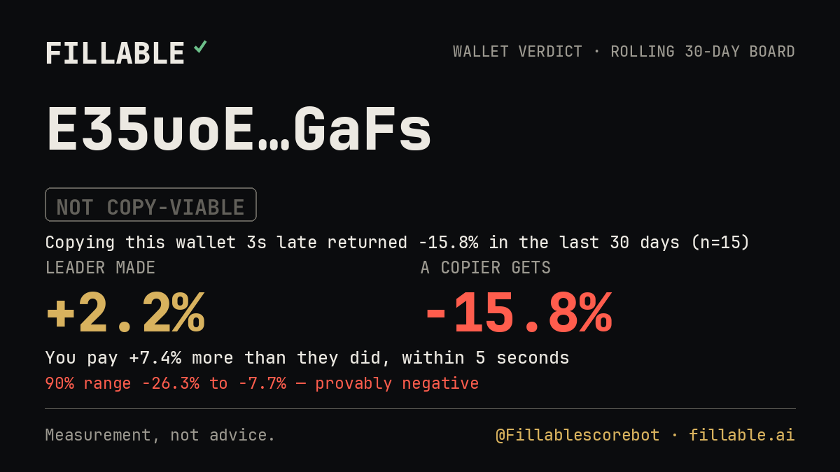 Fillable verdict card for E35uoE…GaFs